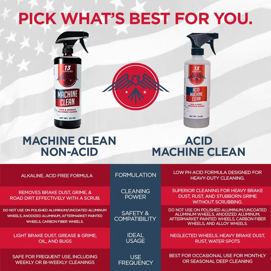 13 Supplies Machine Clean Bundle: Machine Clean & Acid Machine Clean,
